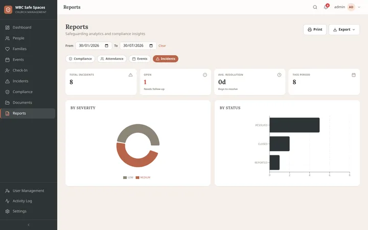 Reports, incidents tab: severity and status distribution.